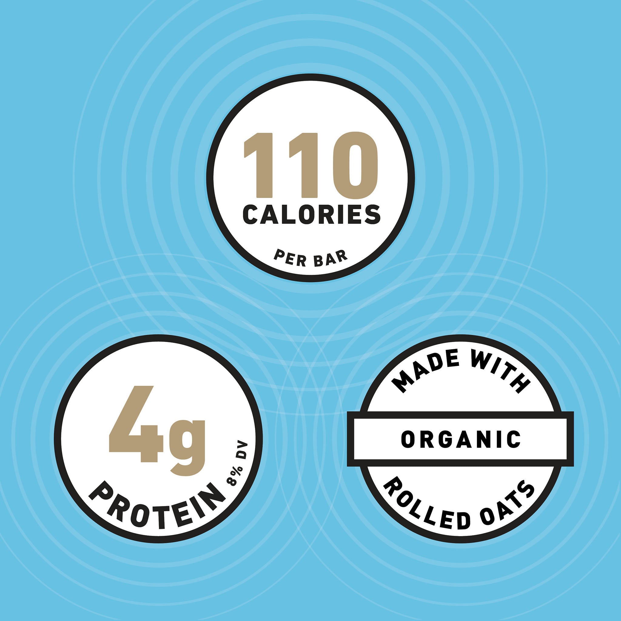 White Chocolate Macadamia Nut Flavor Minis